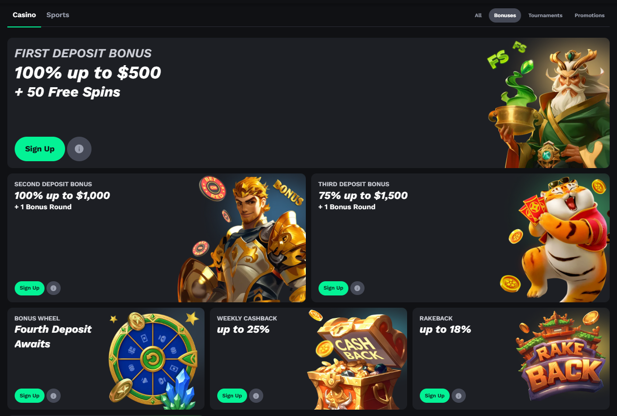 BetOnRed casino cashback rakeback reload and HighRoller promotions