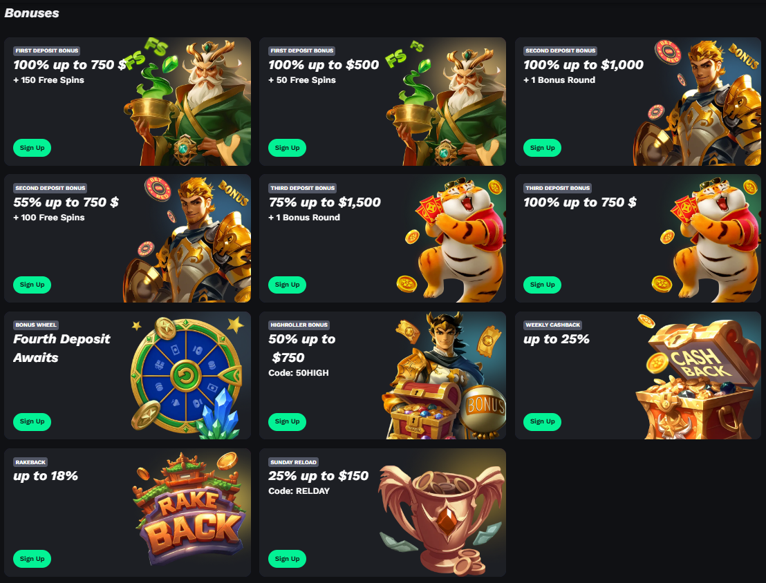 BetOnRed Canada casino welcome bonus and Free Spins overview