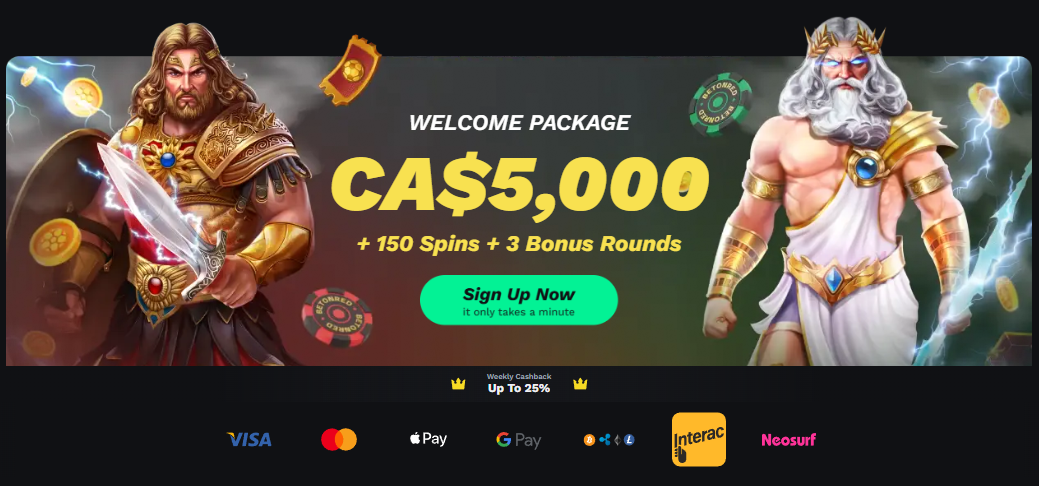 BetOnRed Canada bonus overview