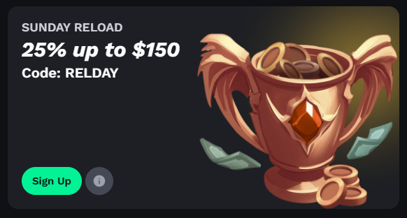 BetOnRed casino promo code and reload offer