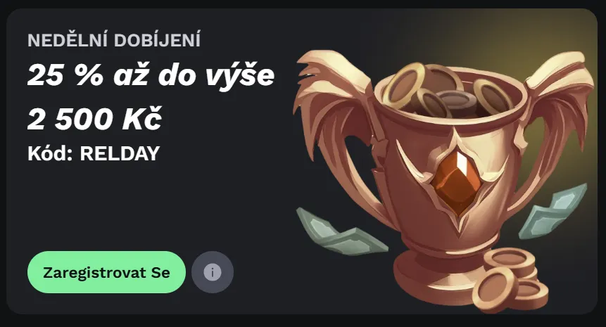 BetOnRed casino promo kód a reload nabídka