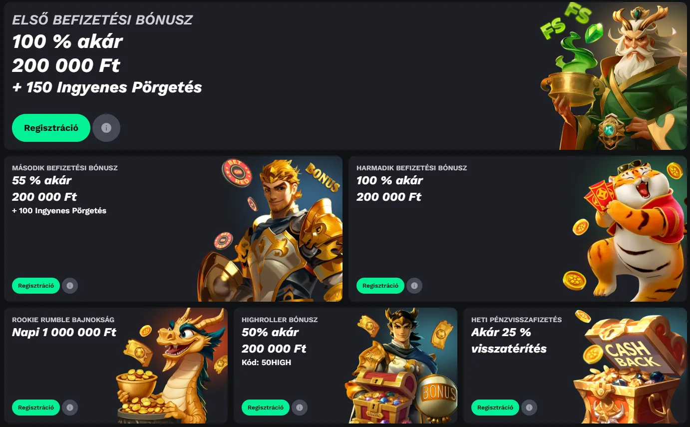BetOnRed casino cashback rakeback reload and HighRoller promotions