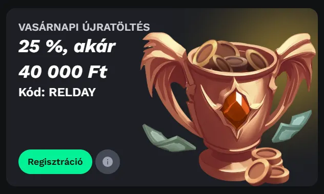 BetOnRed kaszinó promo kód és reload ajánlat