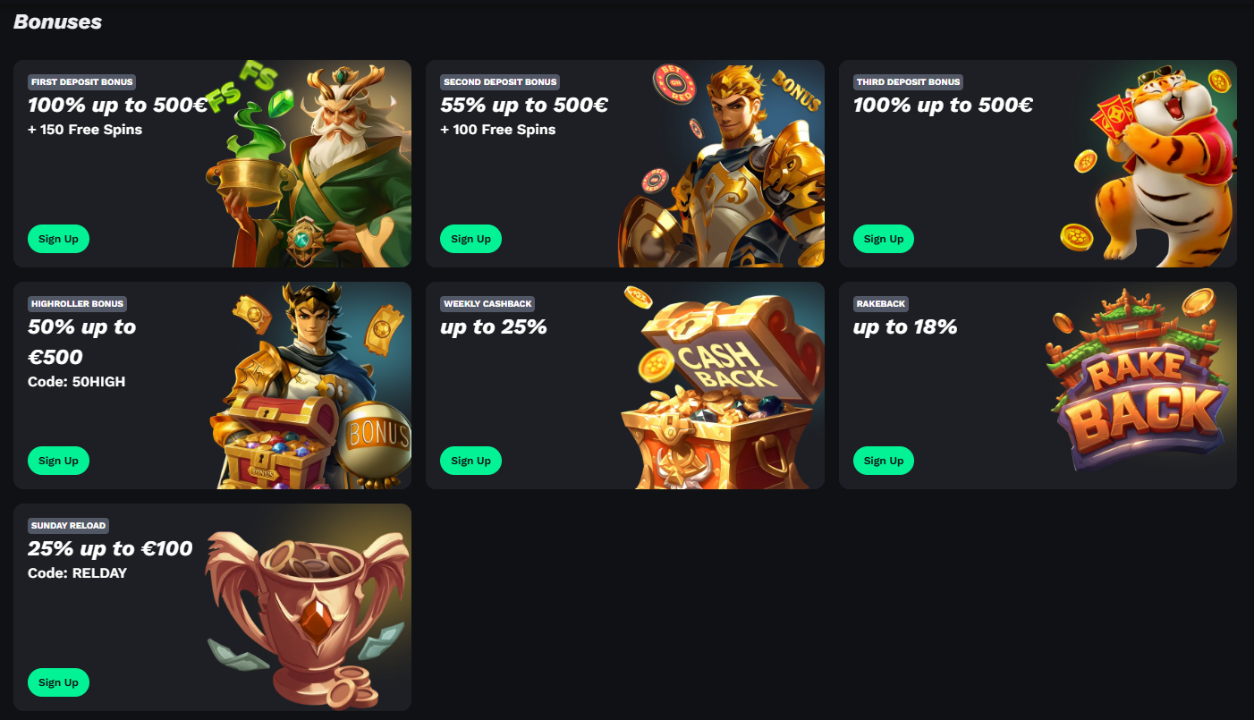 BetOnRed casino welcome bonus and Free Spins overview