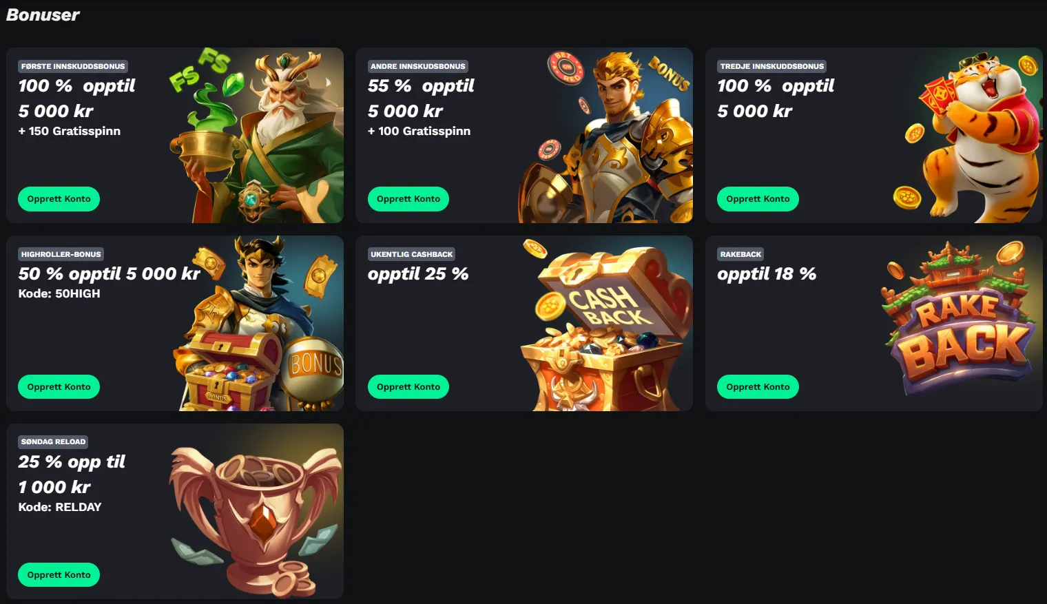 BetOnRed casino velkomstbonus og gratisspinn-oversikt