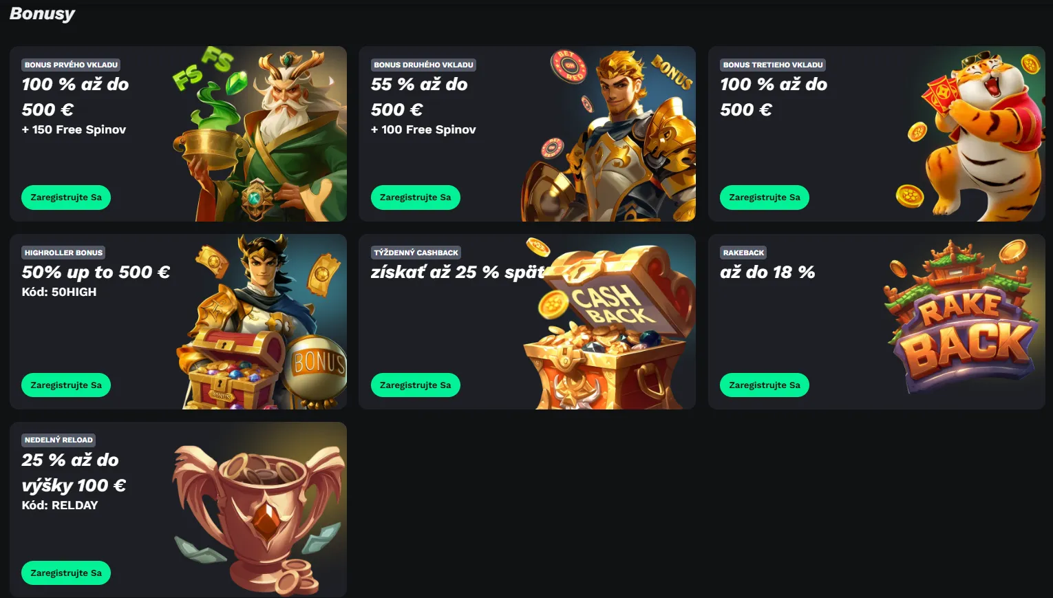 BetOnRed casino uvítací bonus a prehľad Free Spinov